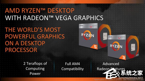 业界良心！AMD为用户提供免费的亮机APU（附申请地址）