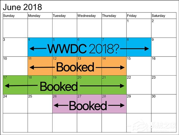 外媒：苹果WWDC 2018或于今年6月4日盛大开幕