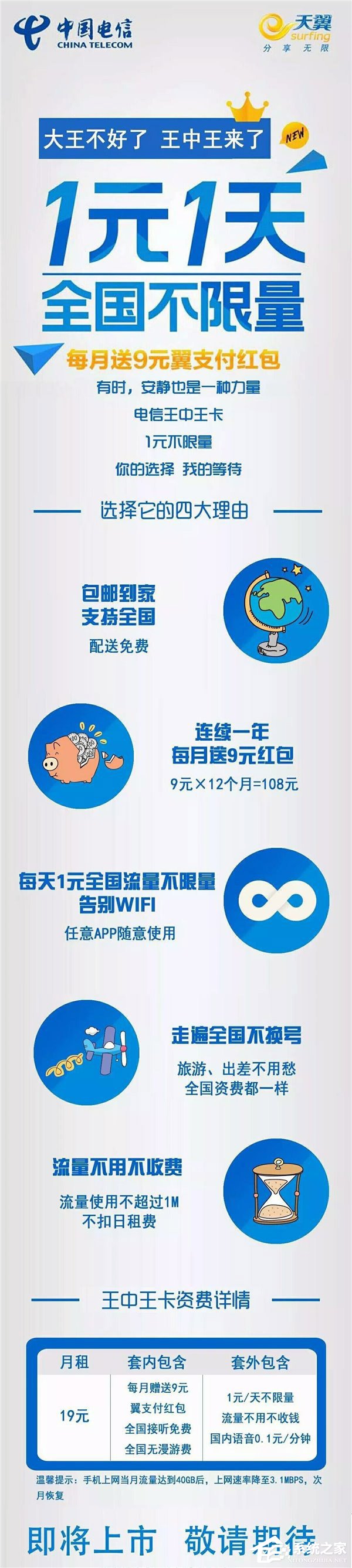 1元/天！中国电信拟推出全国不限量的王中王卡