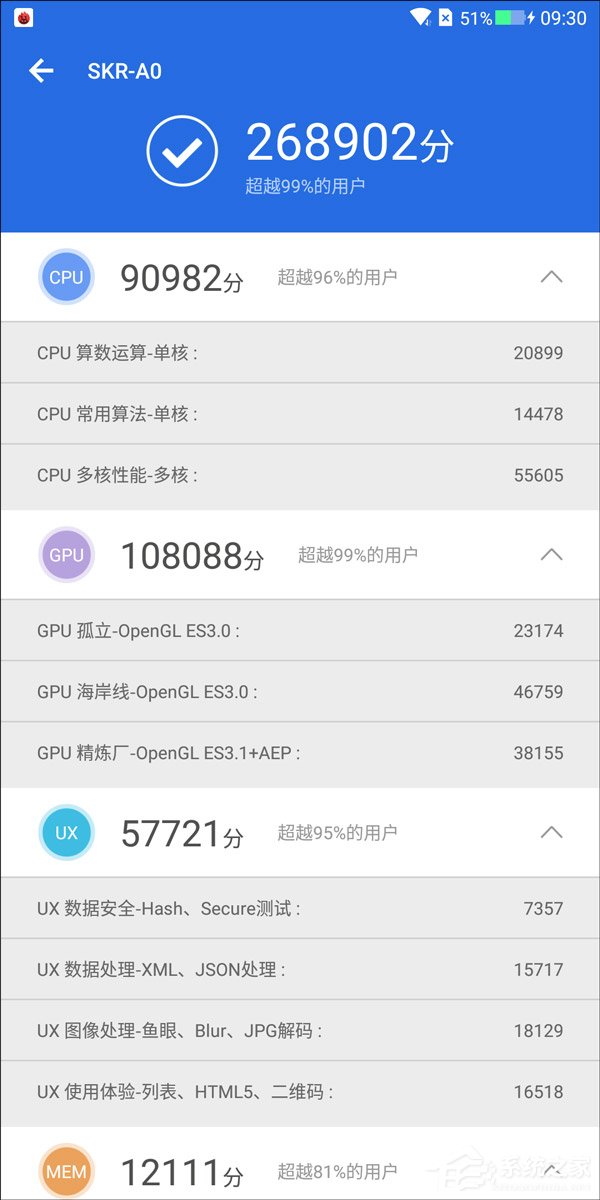 黑鲨游戏手机怎么样好用吗？小米黑鲨游戏手机体验评测