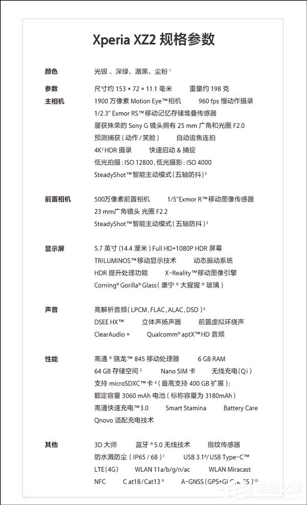 5999元！国行版索尼Xperia XZ2今日上市发售（附购买地址）