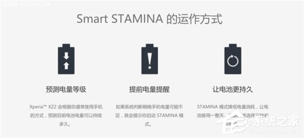 索尼Xperia XZ2怎么样好用吗？索尼Xperia XZ2体验评测