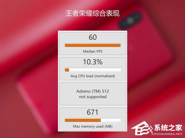 小米6X可以吃鸡吗？小米6X手机游戏性能实测