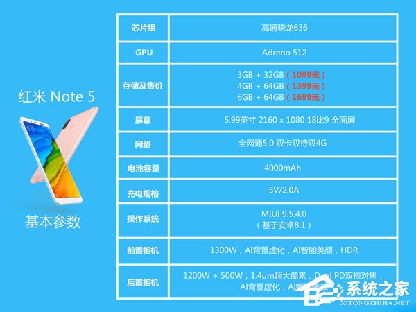 红米Note 5怎么样好用吗？红米Note 5手机综合评测