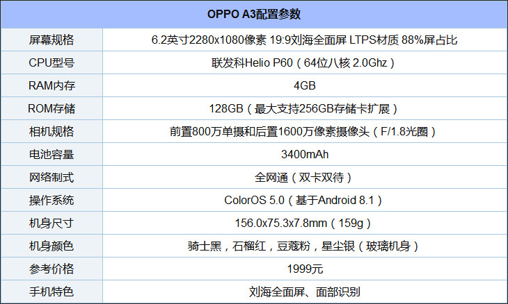 中端机哪个比较好？2018年5月中端手机推荐
