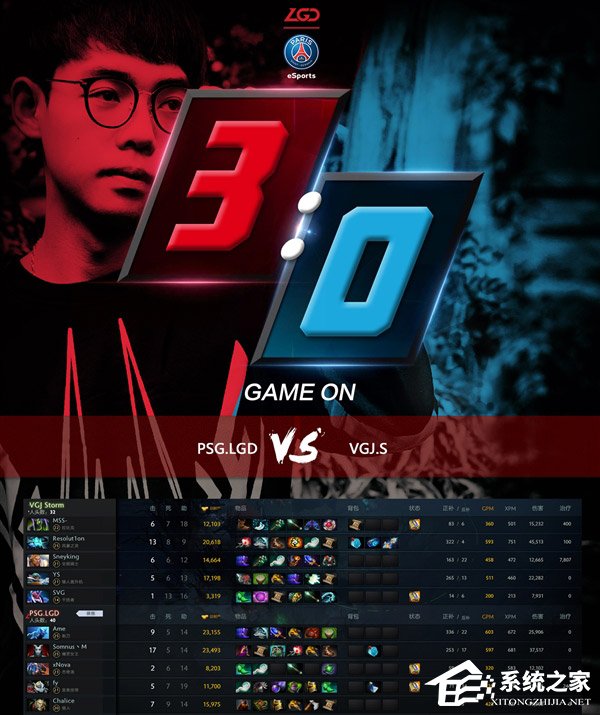 LGD战队喜获《DOTA2》MDL 2018总冠军
