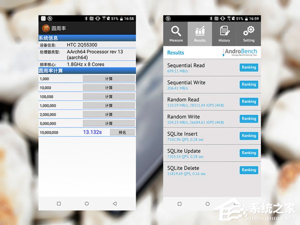 HTC U12+好不好？HTC U12+手机评测