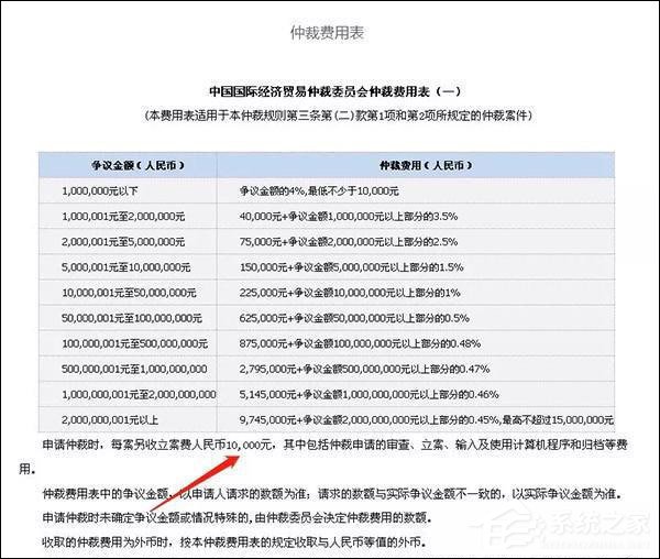 全面取消免押金！ofo小黄车注册协议被曝存在霸王条款