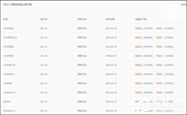 小米公布MIUI 10首批机型公测开发版（附下载地址及刷机指南）