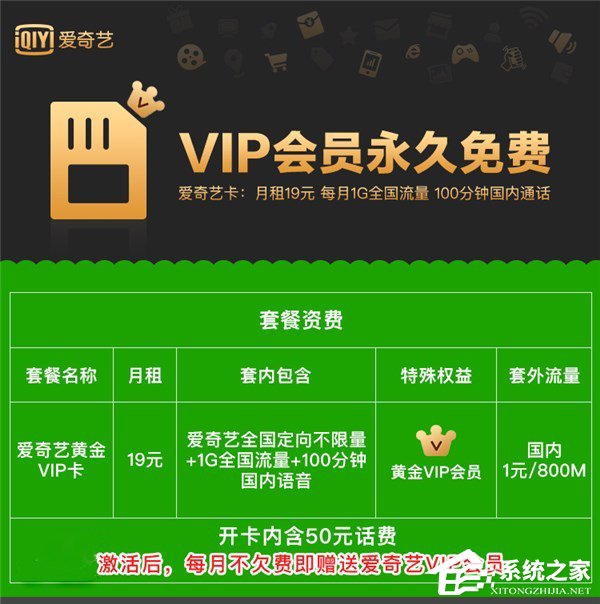 月租仅19元！中国电信推出爱奇艺视频卡