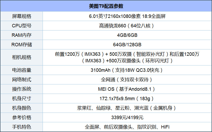 美图T9手机怎么样？美图T9手机简评
