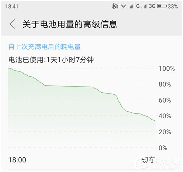 联想K5 Note怎么样？联想K5 Note手机体验评测
