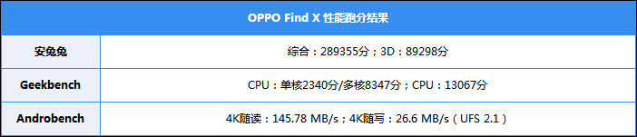 OPPO Find X怎么样好用吗?OPPO Find X手机评测