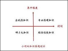 红豆Live怎么观看直播 红豆Live观看直播方法