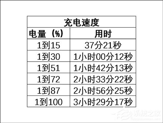 诺基亚8110 4G怎么样？诺基亚8110 4G手机评测