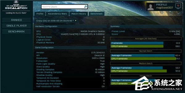 NVIDIA RTX 2080显卡DX12游戏跑分疑曝光