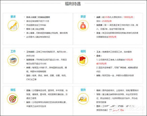 入职奖励1600元！富士康疑为新iPhone招募员工