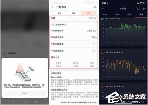 买小米手环3还是荣耀手环4 Running版?荣耀手环4 Running版和小米手环3区别对比