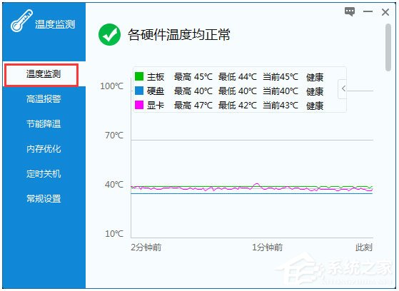 驱动人生温度监测