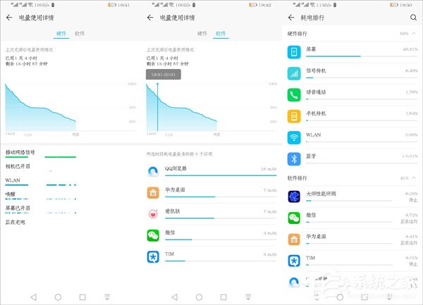 荣耀Magic 2续航怎么样？荣耀Magic 2手机续航实测