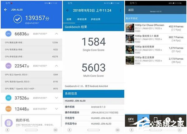 买荣耀10青春版还是荣耀8X？荣耀8X和荣耀10青春版对比评测