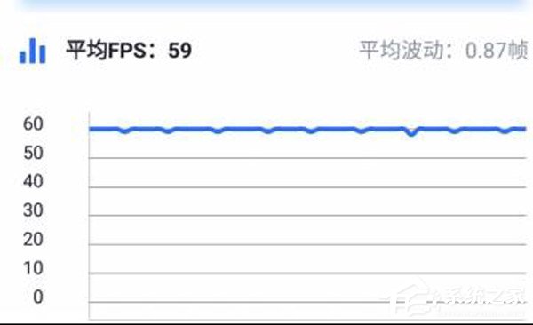 红魔Mars怎么样？红魔Mars电竞手机深度全面评测