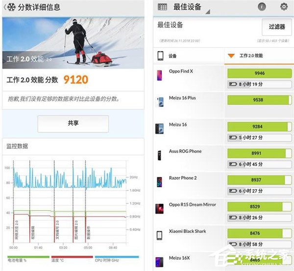 红魔Mars怎么样？红魔Mars电竞手机深度全面评测
