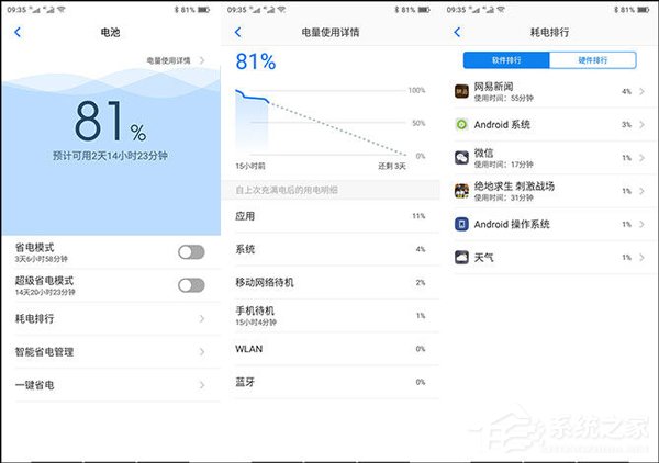 海信金刚4续航怎么样？海信金刚4手机续航实测