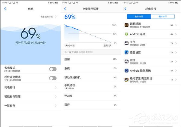 海信金刚4续航怎么样？海信金刚4手机续航实测