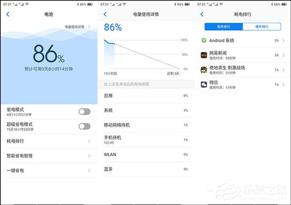海信金刚4续航怎么样？海信金刚4手机续航实测