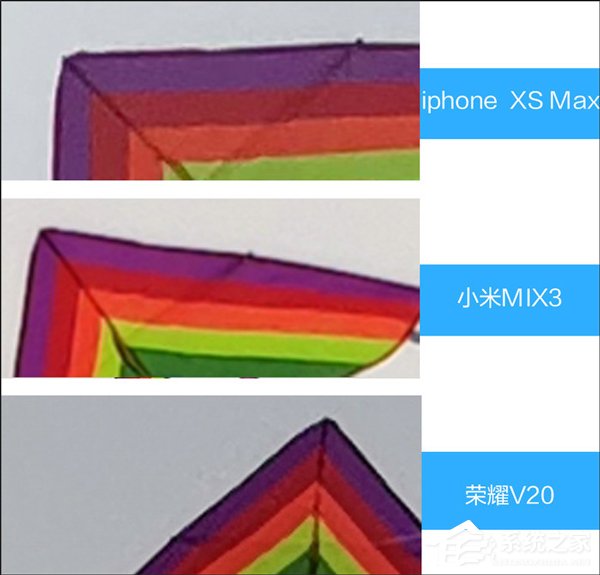 荣耀V20拍照好用吗？荣耀V20、小米MIX 3和iPhone Xs Max拍照性能对比评测