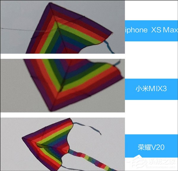 荣耀V20拍照好用吗？荣耀V20、小米MIX 3和iPhone Xs Max拍照性能对比评测