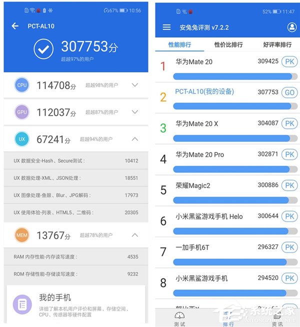 华为荣耀V20怎么样？荣耀V20手机深度全面评测