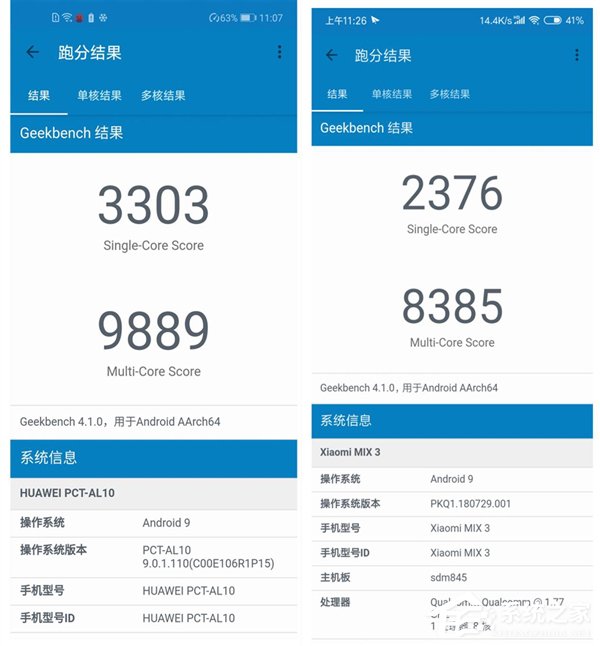 华为荣耀V20怎么样？荣耀V20手机深度全面评测