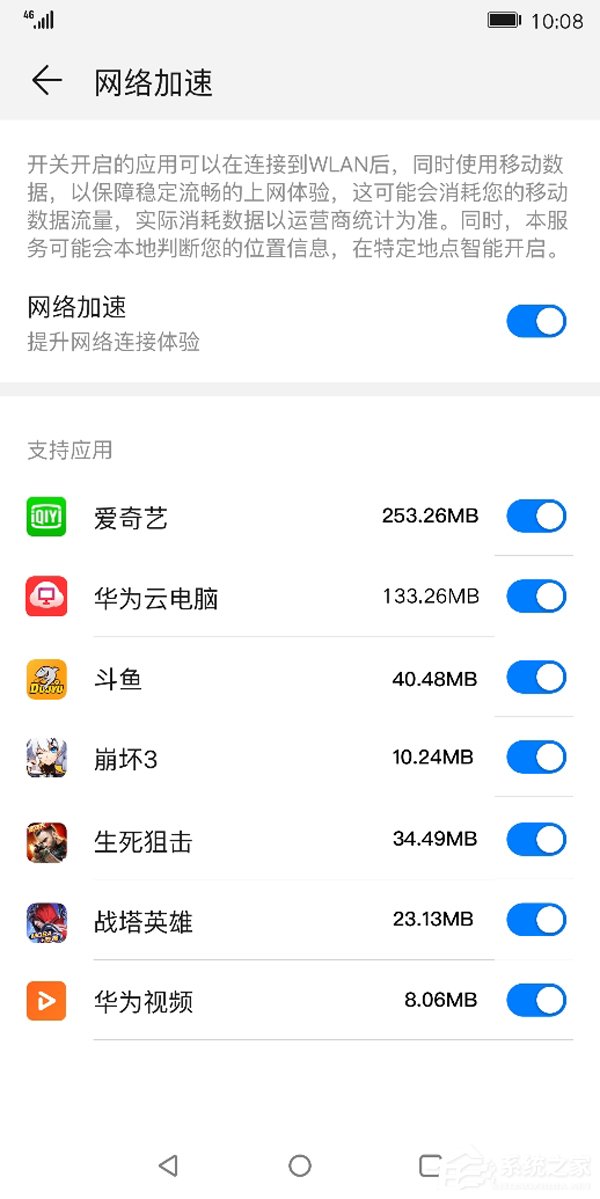 华为荣耀V20怎么样？荣耀V20手机深度全面评测
