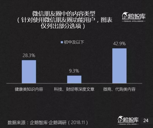 腾讯·企鹅智库:中国互联网存在一个“超级大众”