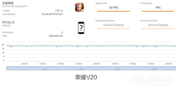 买荣耀V20还是小米MIX 3？小米MIX 3和荣耀V20游戏体验对比评测