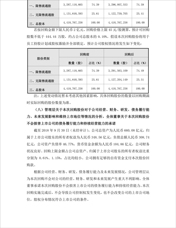 顺丰控股宣布将斥资超2亿回购股份