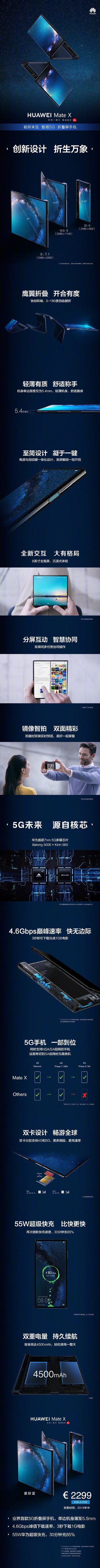 一图看懂华为Mate X 5G折叠屏手机