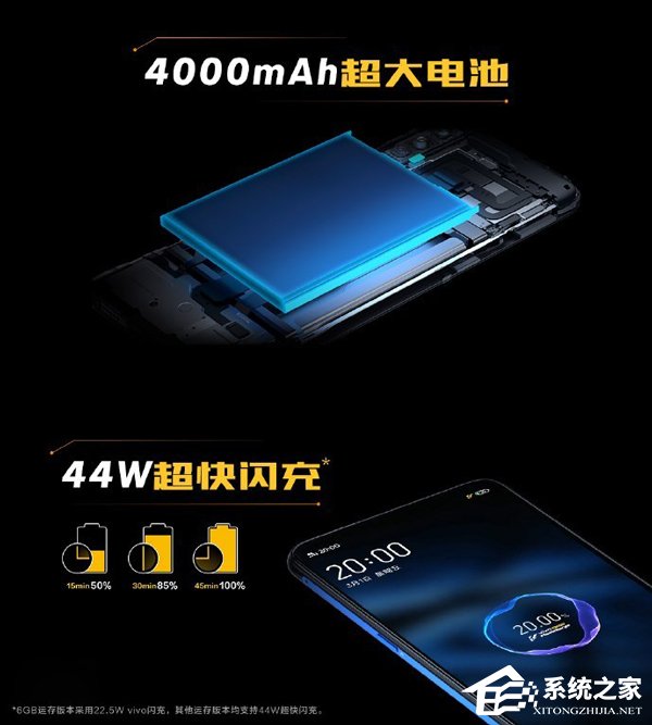 2998元起！iQOO发布骁龙855新机