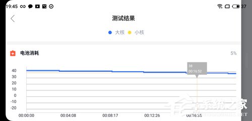 魅族Note 9怎么样？魅族Note 9体验评测