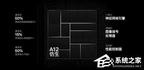 什么手机性能比较好？2019年3月性能好的手机推荐