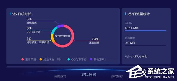 iQOO手机玩游戏好用吗？iQOO手机上手评测