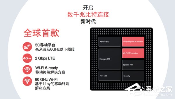 iQOO手机玩游戏好用吗？iQOO手机上手评测