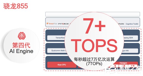 iQOO手机玩游戏好用吗？iQOO手机上手评测
