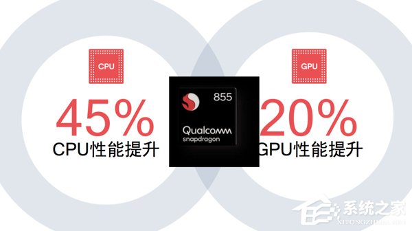 iQOO手机玩游戏好用吗？iQOO手机上手评测