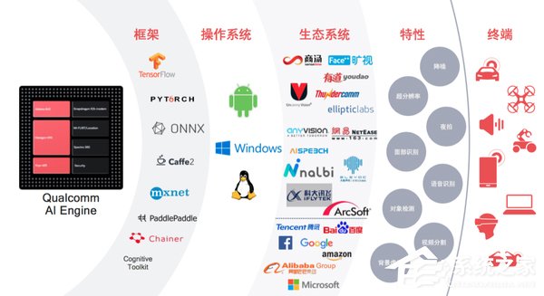 iQOO手机玩游戏好用吗？iQOO手机上手评测