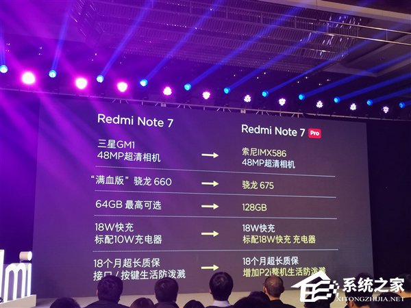 1599元！红米Note 7 Pro将在3月22日10:00首销