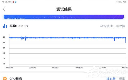华为平板M5青春版怎么样？华为平板M5青春版上手评测
