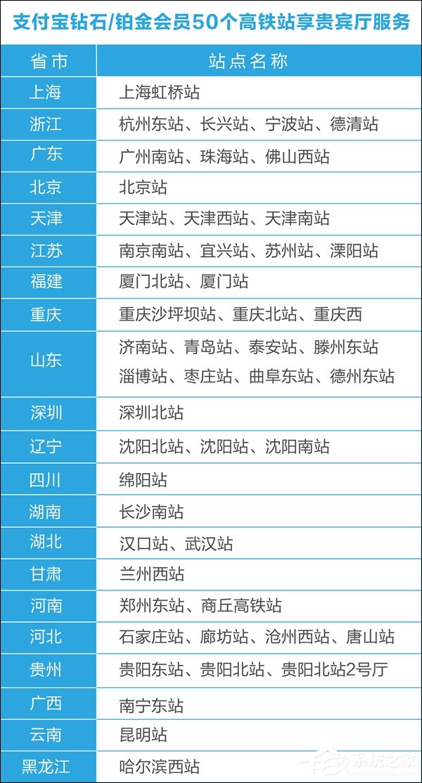 出行必看！支付宝列出清明、五一小长假福利清单